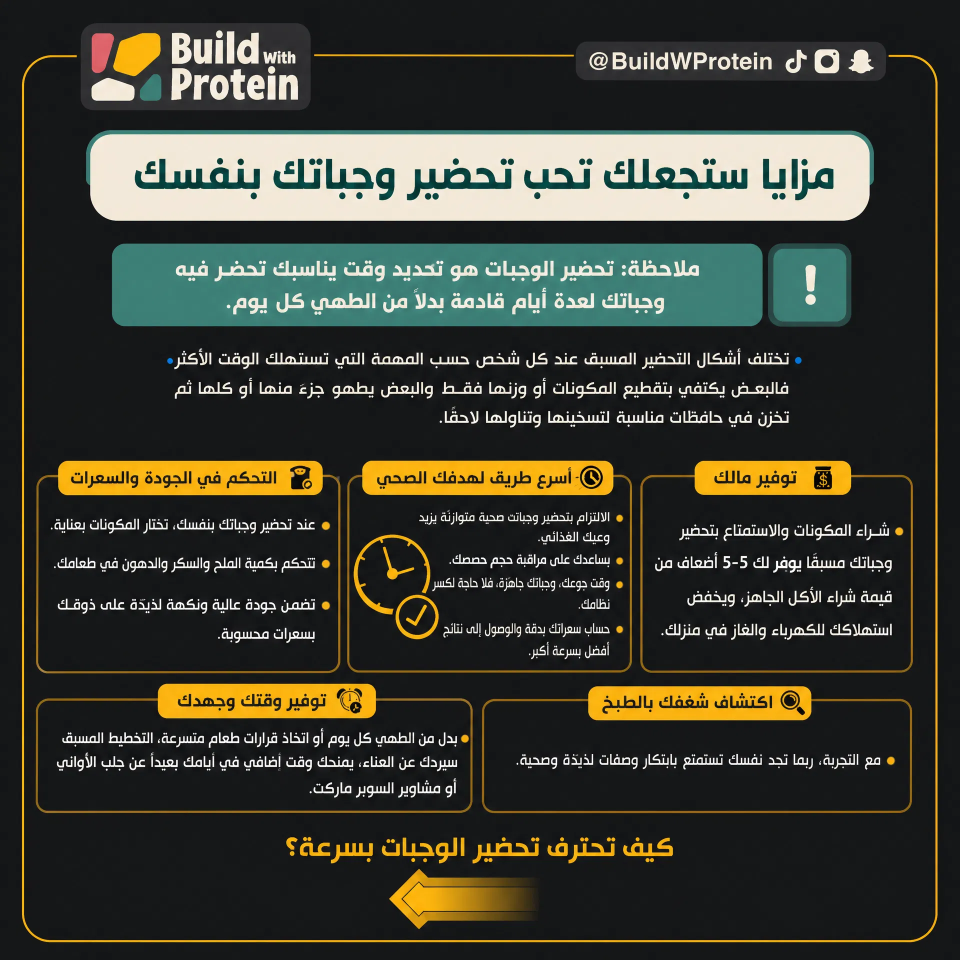 كتيب تحضير وجبات دايت لأسبوع | 50 وصفة صحية محسوبة السعرات والبروتين - الصورة 2