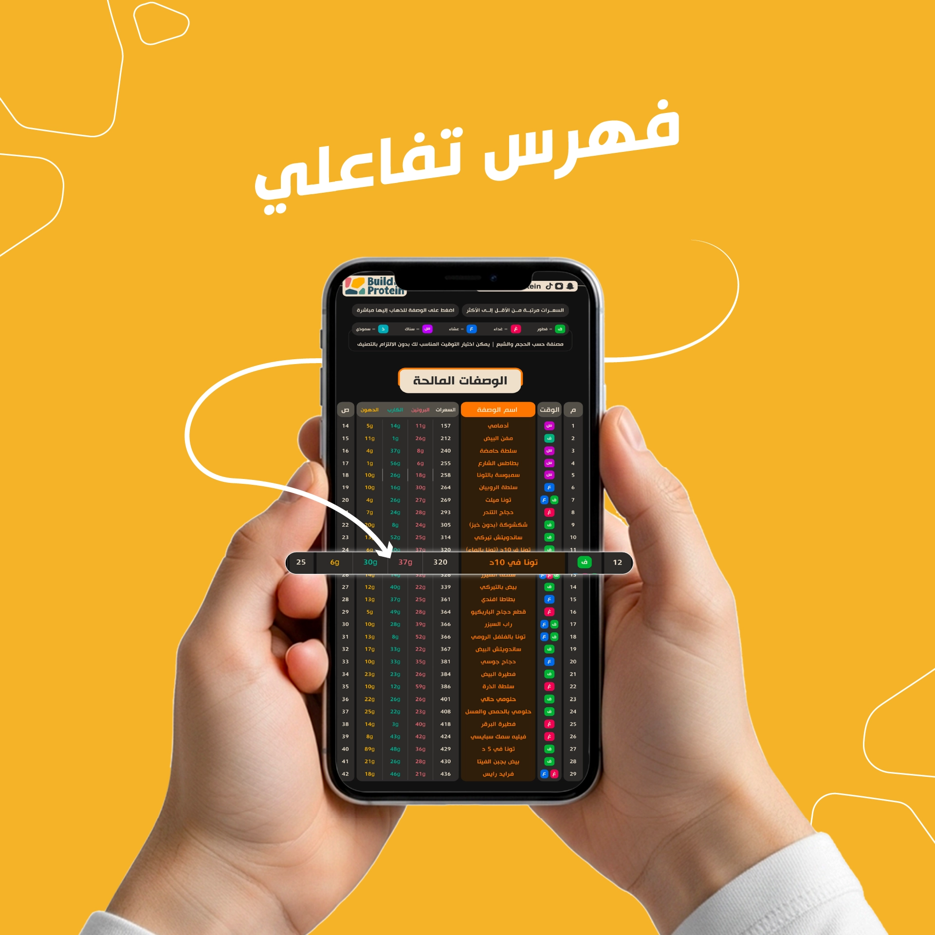 باندل كتب أكلات صحية