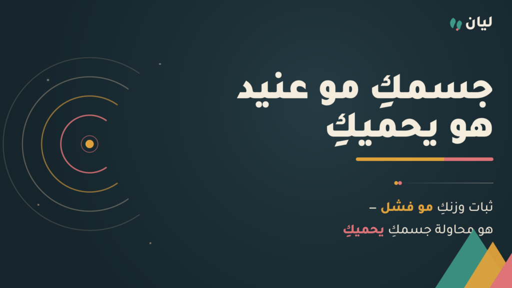 جسمك مهو عنيد